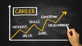 Career Development decorative image